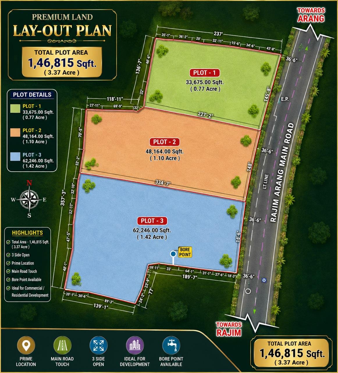 Property Layout